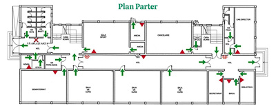 Plan Parter